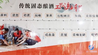 古法釀酒與全自動釀酒設(shè)備相結(jié)合將小酒廠做大的秘訣！